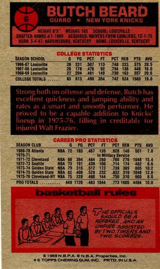 1976-77 Topps #6 Butch Beard Back
