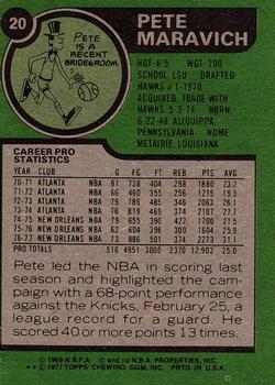 1977-78 Topps #20 Pete Maravich Back