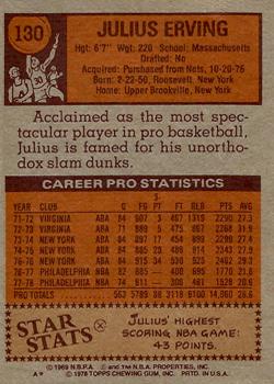1978-79 Topps #130 Julius Erving Back