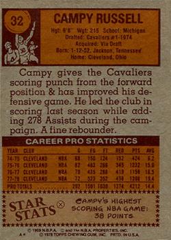 1978-79 Topps #32 Campy Russell Back