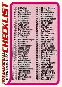 1978-79 Topps #67 Checklist 1-132 Front
