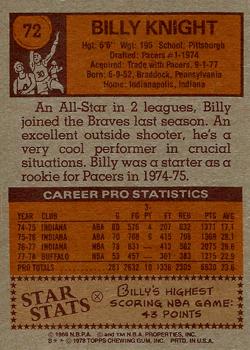 1978-79 Topps #72 Billy Knight Back