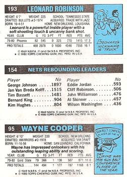 1980-81 Topps #95 / 154 / 193 Wayne Cooper / George Johnson / Leonard Robinson Back