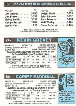 1980-81 Topps #52 / 58 / 247 Campy Russell / Kevin Grevey / Dave Robisch Back