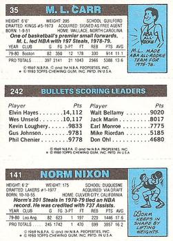 1980-81 Topps #35 / 141 / 242 Norm Nixon / Elvin Hayes / M.L. Carr Back