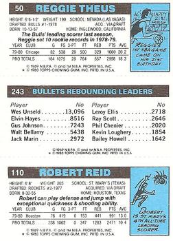 1980-81 Topps #50 / 110 / 243 Robert Reid / Wes Unseld / Reggie Theus Back