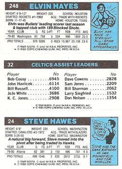 1980-81 Topps #24 / 32 / 248 Steve Hawes / Nate Archibald / Elvin Hayes Back