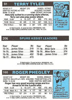 1980-81 Topps #91 / 160 / 206 Roger Phegley / James Silas / Terry Tyler Back