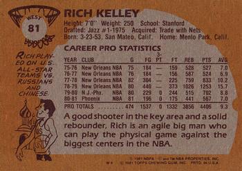 1981-82 Topps #W81 Rich Kelley Back