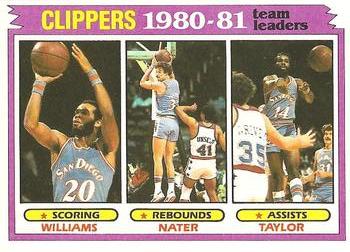 1981-82 Topps #63 Freeman Williams / Swen Nater / Brian Taylor Front