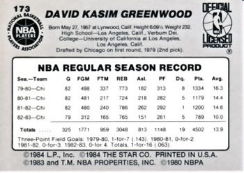 1983-84 Star #173 Dave Greenwood Back