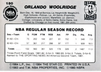 1983-84 Star #180 Orlando Woolridge Back