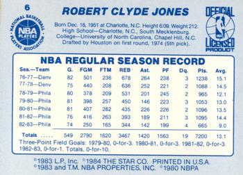 1983-84 Star #6 Bobby Jones Back