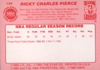 1983-84 Star #130 Ricky Pierce Back