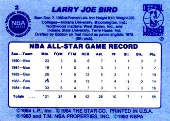 1984 Star All-Star Game #2 Larry Bird Back