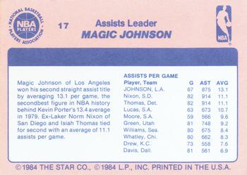 1984 Star Awards Banquet #17 Magic Johnson Back