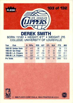 1986-87 Fleer #103 Derek Smith Back
