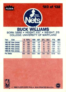 1986-87 Fleer #123 Buck Williams Back