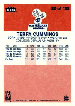 1986-87 Fleer #20 Terry Cummings Back