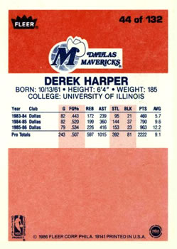 1986-87 Fleer #44 Derek Harper Back