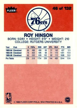 1986-87 Fleer #46 Roy Hinson Back