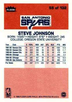 1986-87 Fleer #55 Steve Johnson Back