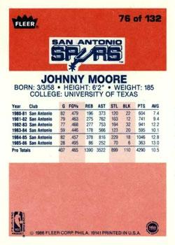 1986-87 Fleer #76 Johnny Moore Back