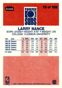1986-87 Fleer #78 Larry Nance Back