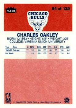 1986-87 Fleer #81 Charles Oakley Back