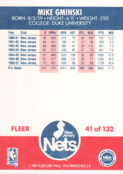 1987-88 Fleer #41 Mike Gminski Back