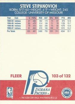1987-88 Fleer #103 Steve Stipanovich Back
