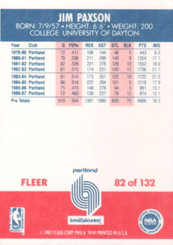 1987-88 Fleer #82 Jim Paxson Back