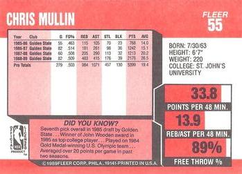1989-90 Fleer #55 Chris Mullin Back