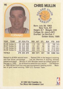 1989-90 Hoops #90 Chris Mullin Back