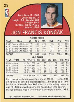 1990-91 Hoops #28 Jon Koncak Back