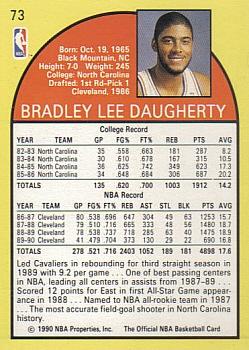1990-91 Hoops #73 Brad Daugherty Back
