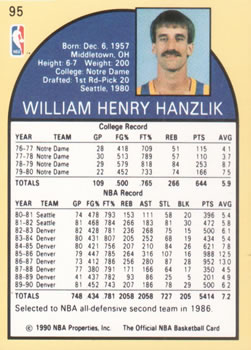 1990-91 Hoops #95 Bill Hanzlik Back