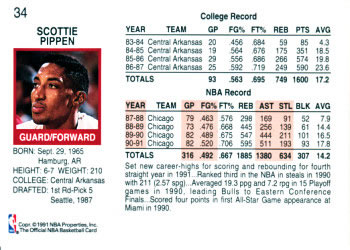 1991-92 Hoops #34 Scottie Pippen Back