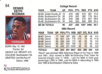 1991-92 Hoops #64 Dennis Rodman Back