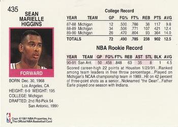 1991-92 Hoops #435 Sean Higgins Back