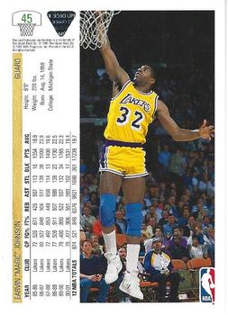 1991-92 Upper Deck #45 Magic Johnson Back