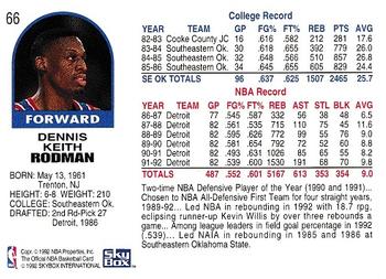 1992-93 Hoops #66 Dennis Rodman Back