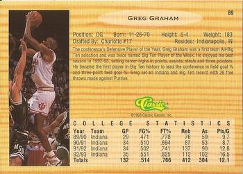 1993 Classic Draft Picks #89 Greg Graham Back
