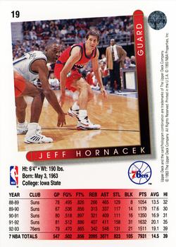 1993-94 Upper Deck #19 Jeff Hornacek Back