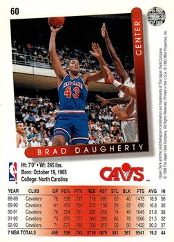 1993-94 Upper Deck #60 Brad Daugherty Back