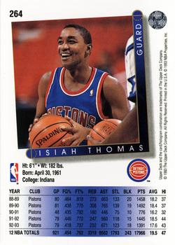 1993-94 Upper Deck #264 Isiah Thomas Back