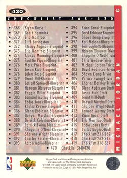 1994-95 Collector's Choice #420 Michael Jordan Back