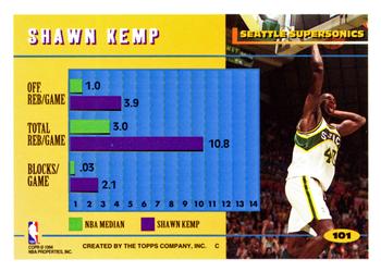 1994-95 Topps #101 Shawn Kemp Back