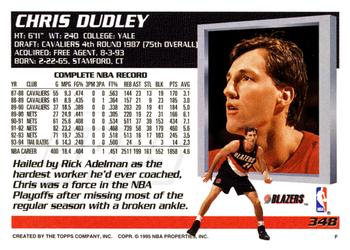 1994-95 Topps #348 Chris Dudley Back