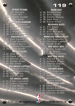 1995-96 Metal #119 Checklist: 1-83 Back